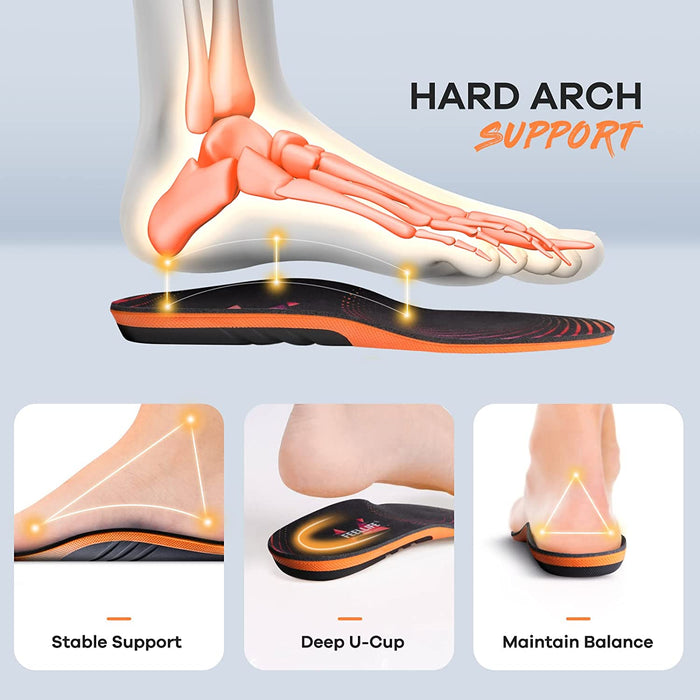 Large L Plantar Fasciitis Relief Shoe Arch Support Insoles, Orthotic Gel Inserts