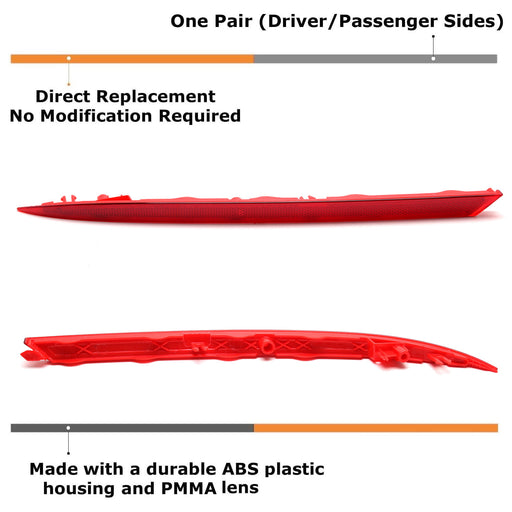 LH RH OE-Spec Red Rear Bumper Reflector Lens Replacements For Kia 2021-2024 K5