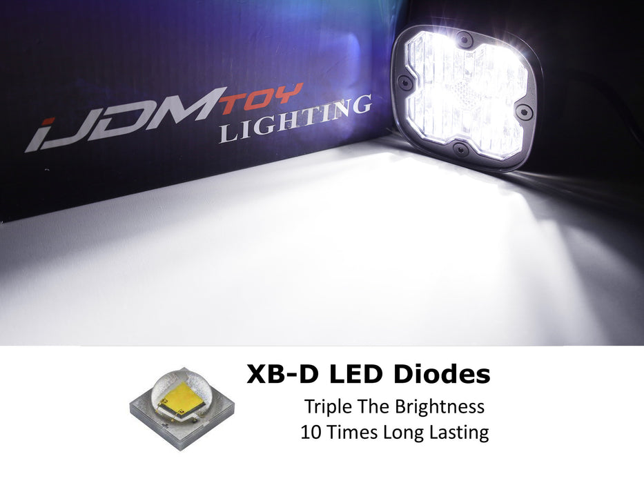 3-Inch Xenon White Flood Beam 24W High Power LED Pods For Car Truck SUV ATV 4x4