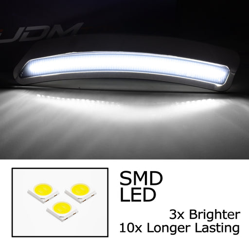 White Full LED Strip Smoked Wheelarch Side Markers For 2018-up Lexus LC 500 500h