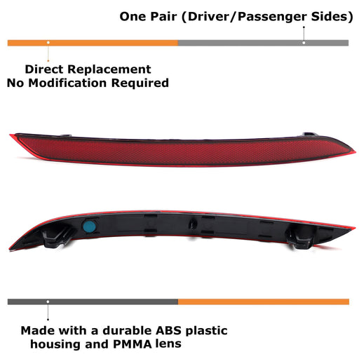 OE-Spec Driver & Passenger Red Rear Bumper Reflector Lenses For Volvo 2018+ XC60