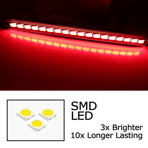 Dark Red Full LED Rear Bumper Reflectors For 2024-up Elantra w/ Sequential Blink