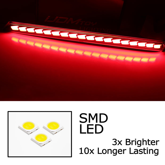 Dark Red Full LED Rear Bumper Reflectors For 2024-up Elantra w/ Sequential Blink