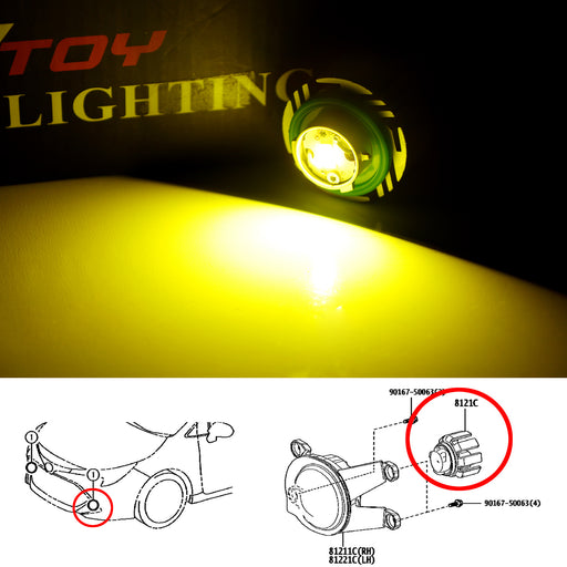 15W JDM Yellow High Power LED L1B Fog Light Bulbs For Honda/Acura/Toyota/Lexus