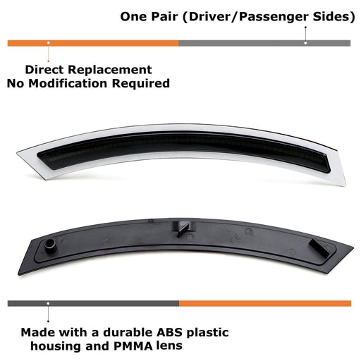 Euro Smoked Front Bumper Side Marker Reflex Replacement For BMW 14-19 F15 X5 X5M