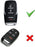Gloss Black Genuine Carbon Fiber Key Fob Cover For 19-up RAM 1500 TRX 2500 3500