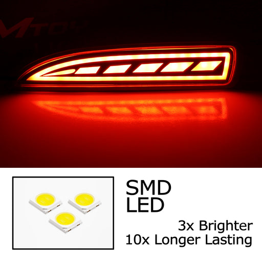 Red Lens Full LED Rear Bumper Reflector Kit For Mazda 3 5 6 as Tail/Brake/Signal