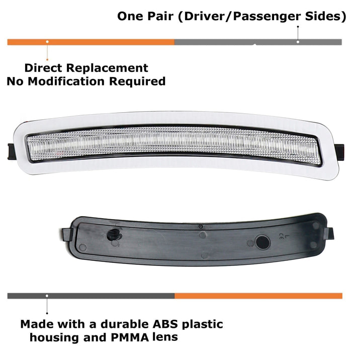 Euro Clear Lens Front Bumper Side Marker Reflex For BMW 2017-22 530i 540i 550 M5
