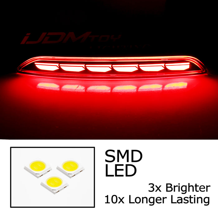 Full LED Bumper Reflector Brake/Sequential Signal Lamp For Honda 22+ Civic Hatch