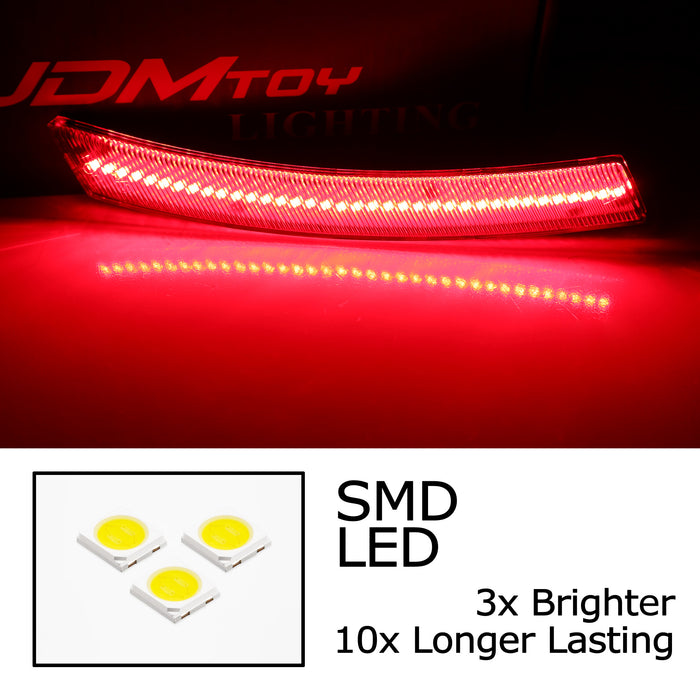 OE-Spec Red Lens Red LED Rear Side Marker Lights For 1st Gen 2002-08 MINI Cooper