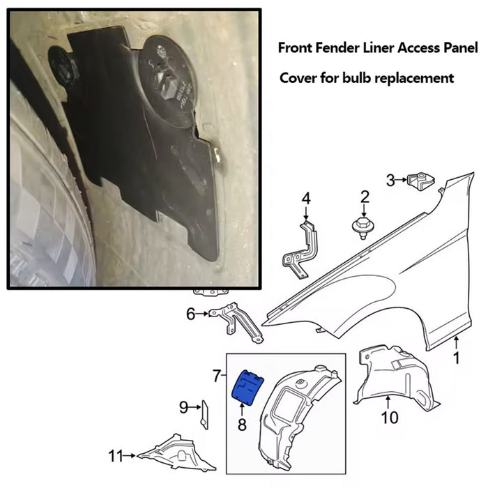 (2) OE-Spec Wheel Well Cover Caps For BMW 2010-2015 E84 X1 Headlight Fog Access