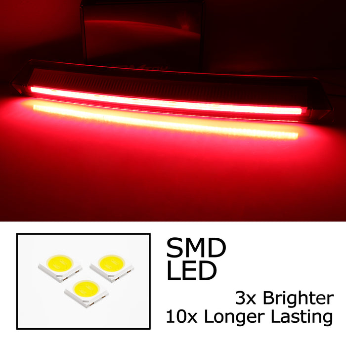 Red LED light bar with SMD LED components and text highlighting brightness and longevity.