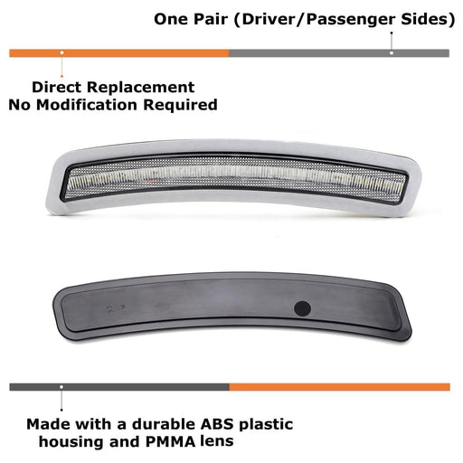 Euro Clear Front Bumper Side Marker Reflex For BMW G20 3 Series G22/G23 4 Series