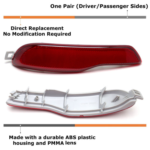 OE-Spec Dark Red Color Rear Bumper Reflector Lens For Jeep 2014-2018 Cherokee KL