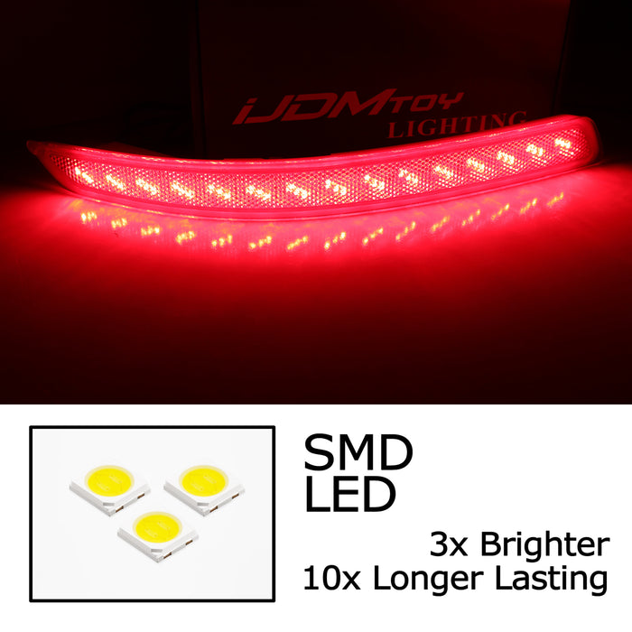 Full LED Bumper Reflector Brake/Sequential Signal Light For 19-20 Kia Optima K5