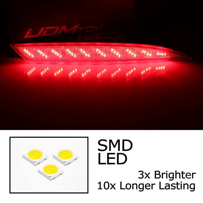 Full LED Bumper Reflector Brake/Sequential Turn Lights For Kia 16-18 Optima SX