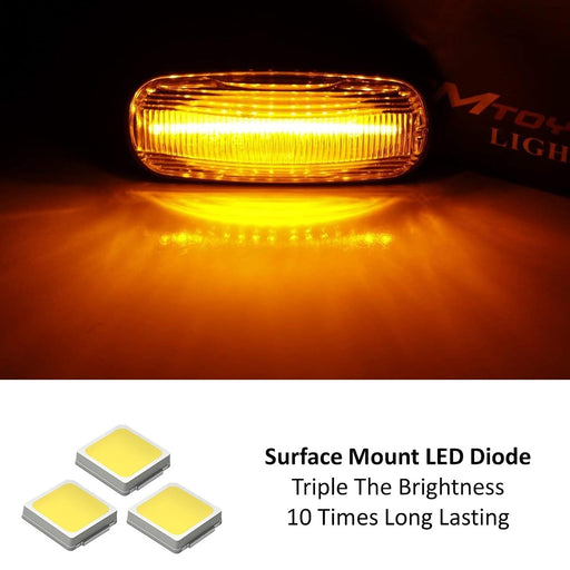 OE-Spec Amber Lens Full LED Front Side Marker Lamps For Range Rover Sport LR 2 3