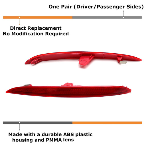 OE-Spec LH RH Red Lens Rear Bumper Reflector Replacement For BMW 2015-18 F26 X4