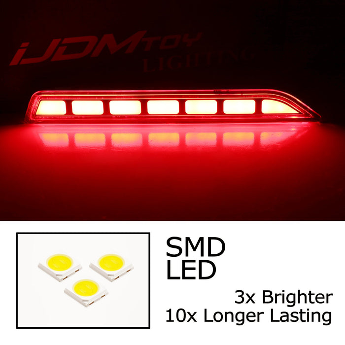 iJDMTOY Automotive Lighting & Accessories