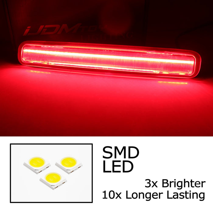 iJDMTOY Automotive Lighting & Accessories