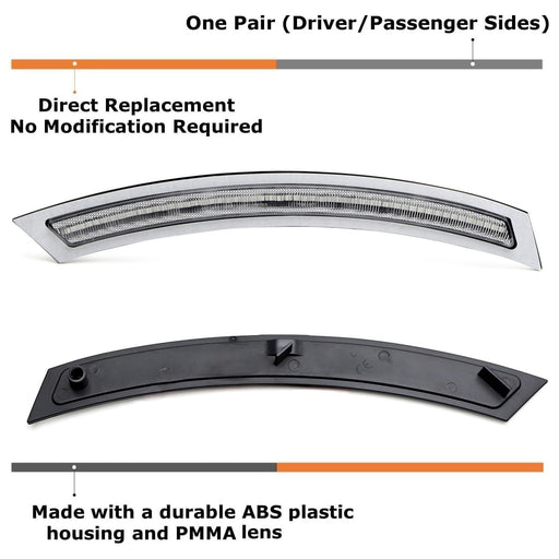 iJDMTOY Automotive Lighting & Accessories