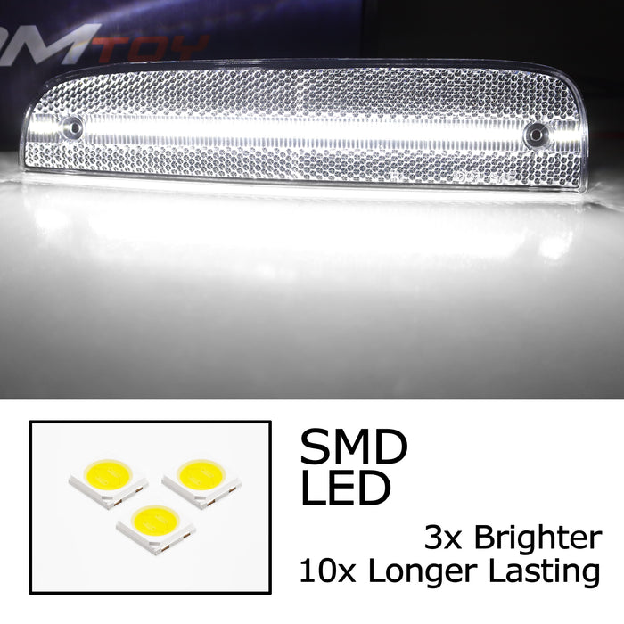 Clear Lens White Full LED Front Side Marker Lights For Jeep 1997-01 Cherokee LCI