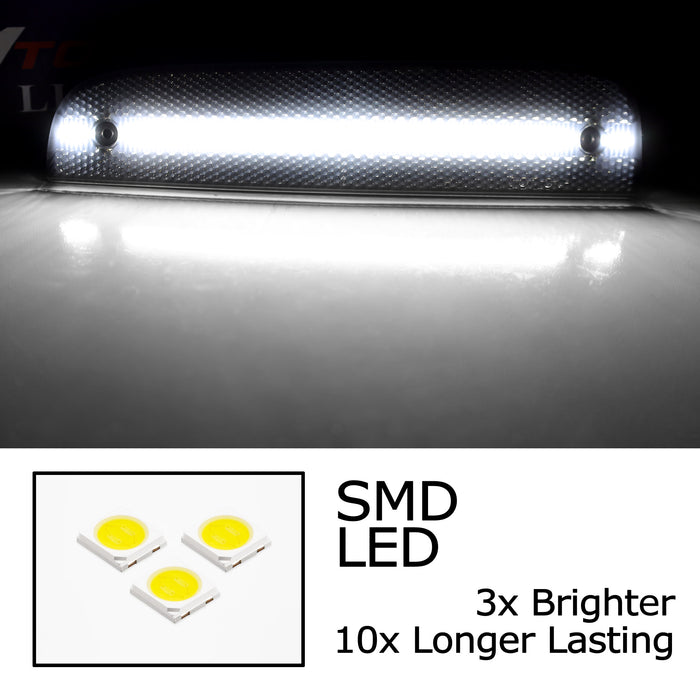 Smoke Lens White Full LED Front Side Marker Lights For Jeep 1997-01 Cherokee LCI