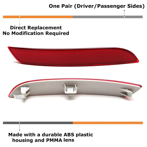 OE-Spec LH RH Red Lens Rear Bumper Reflectors For BMW 2010-2015 F01 F02 7 Series