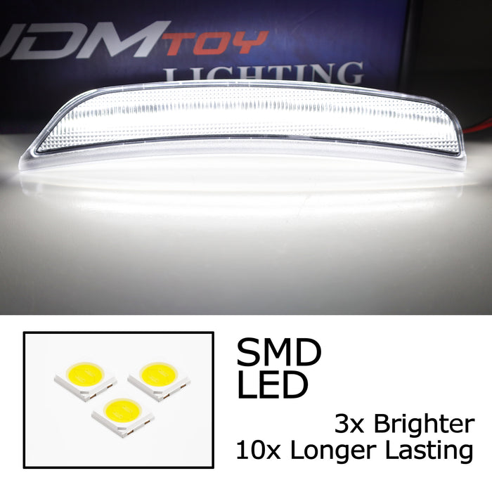 Clear Lens White Full LED Front Bumper Side Marker Lights For Dodge 21+ Durango