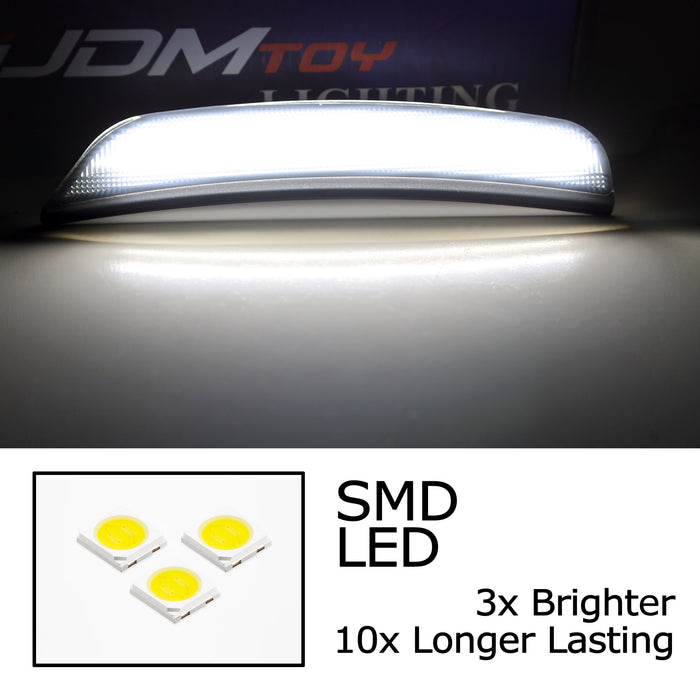 Smoked Lens White Full LED Front Bumper Side Marker Lights For Dodge 21+ Durango