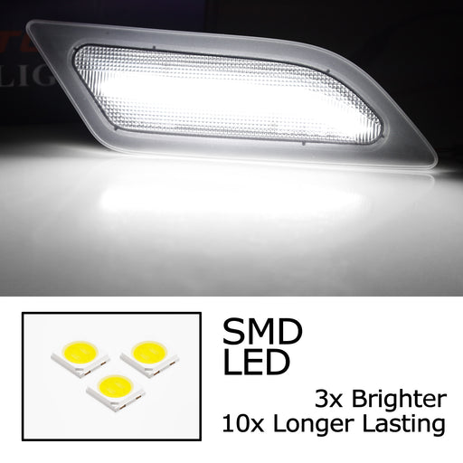 Euro Clear Lens White LED Side Marker Lights For 12-14 Mercedes W204 C250 C300