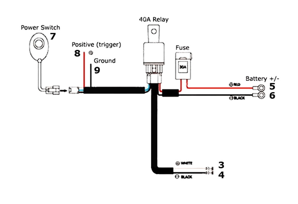 LED Light Bar Relay Wiring Harness w/LED Indicator Light Switch