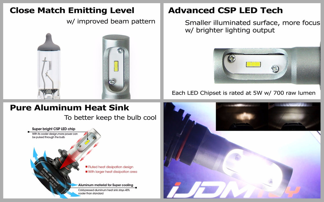 (2) High Power 50W LED High Beam DRL Daytime Running Light Kit For Mazda 3 6 CX5