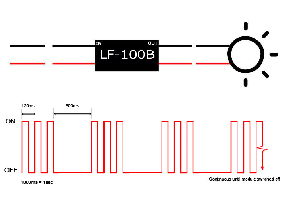 LF-100B LSC-100B LED Brake Stop Light Continuously Pulsing Strobe Flash Module