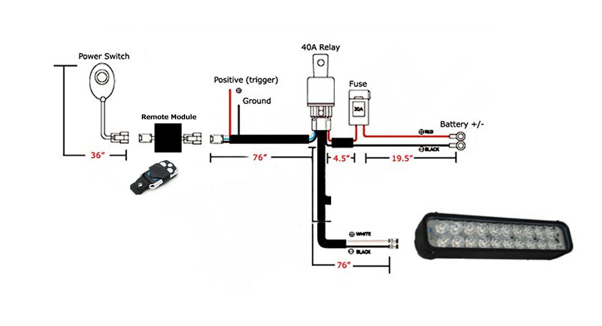 LED Light Bar Relay Wiring Harness w/LED Indicator Light Switch, Remot ...