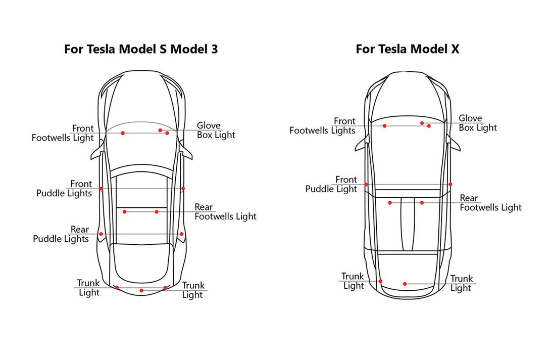4x High Power LED Interior Light Kit For Tesla S 3 X Side Door, Trunk Area, etc